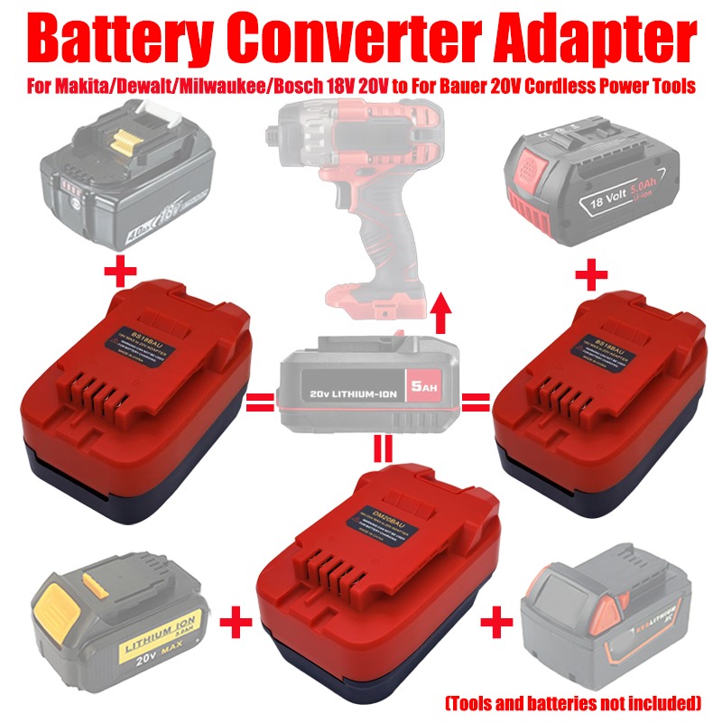 Power Tools Used - Adapter baterii ALASICKA MT18BAU DM20BAU BS18BAU