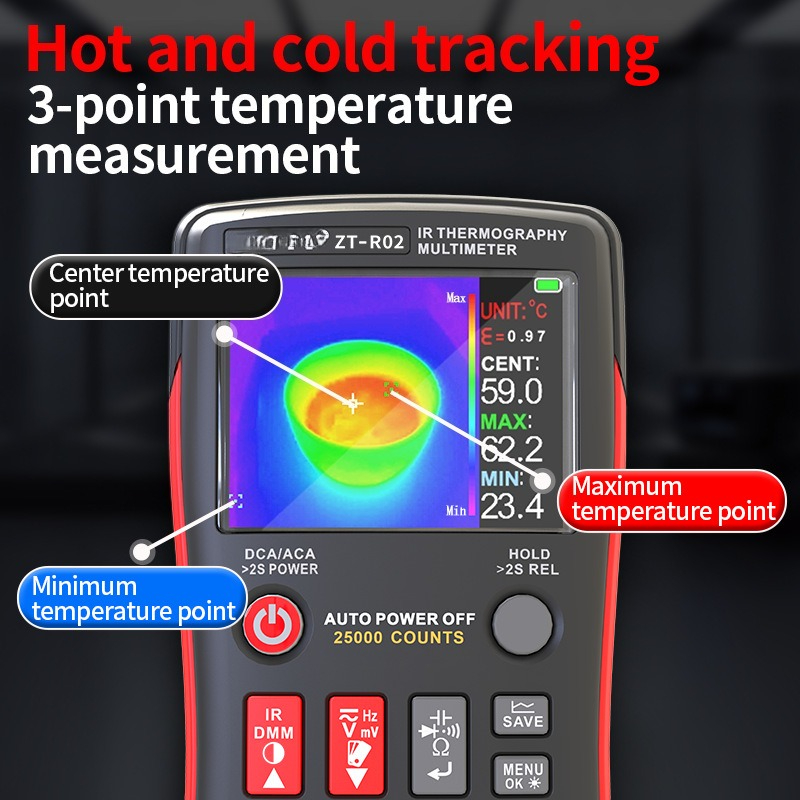 Precyzyjna kamera termowizyjna – Power Tools Images recenzja i cena