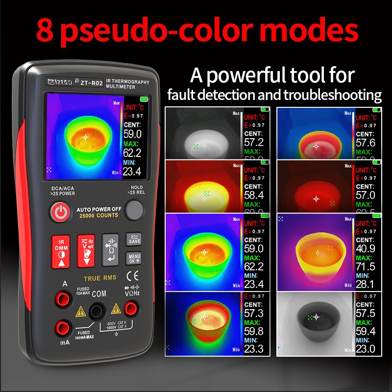 Precyzyjna kamera termowizyjna – Power Tools Images recenzja i cena
