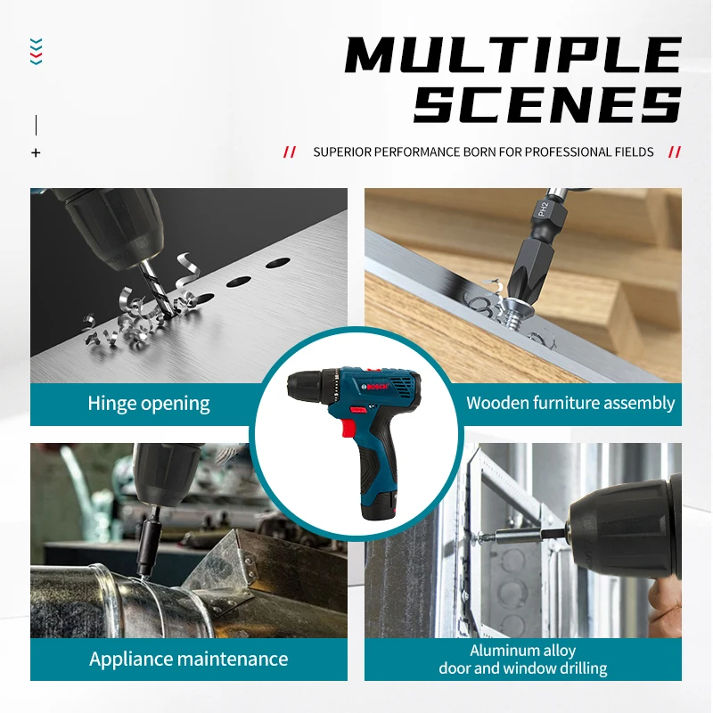 Wiertarko-wkrętarka Bosch Prof – Power Tools Used recenzja i cena