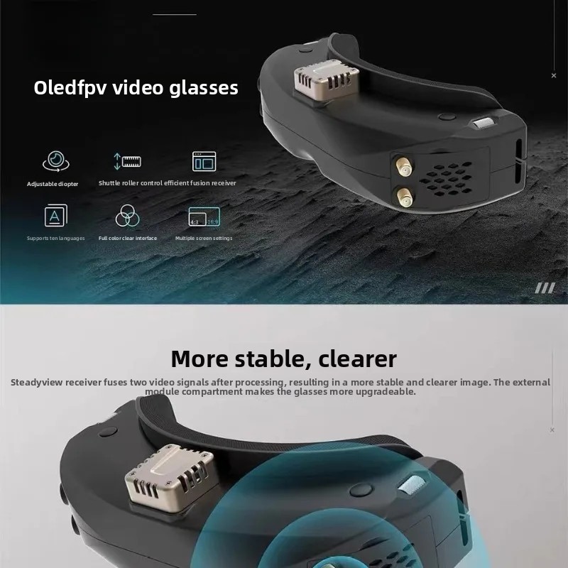 Okulary wideo OLED 5.8G z podw – Power Tools Images recenzja i cena