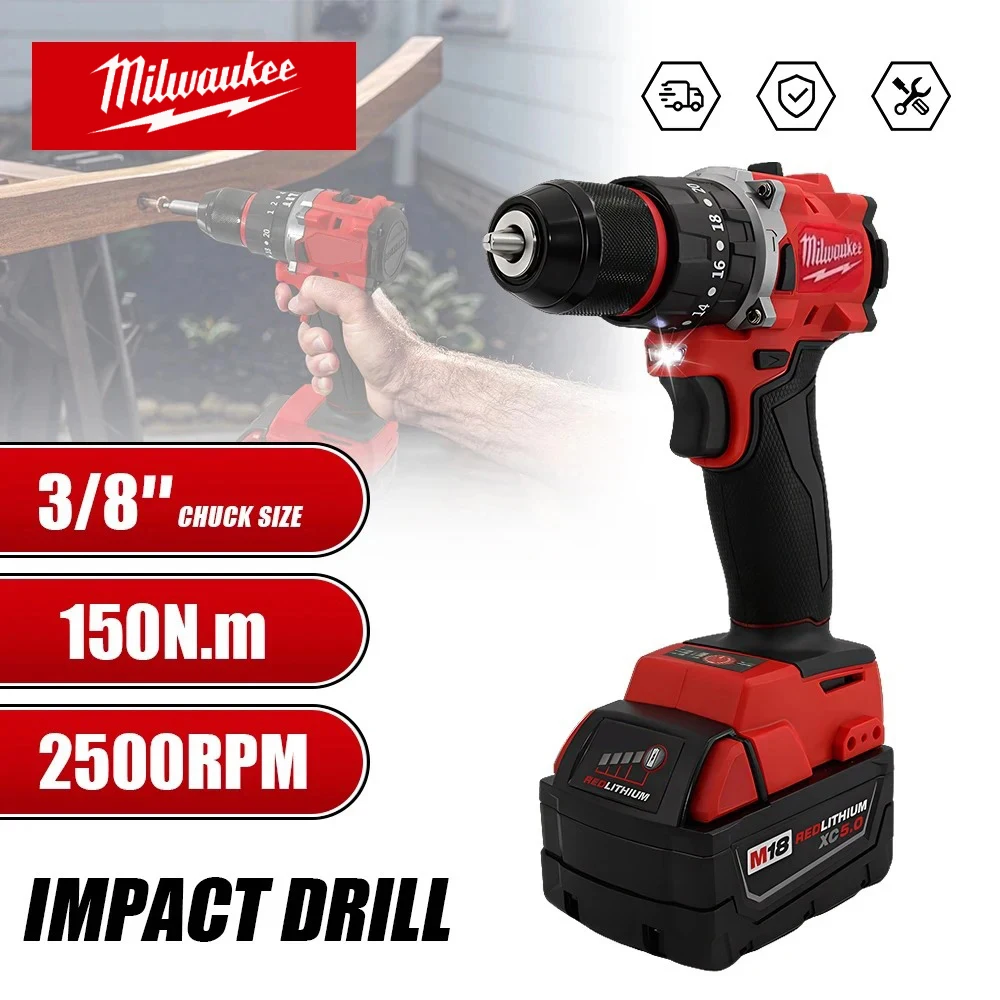 Zestaw elektronarzędzi akumula – Power Tools Used recenzja i cena