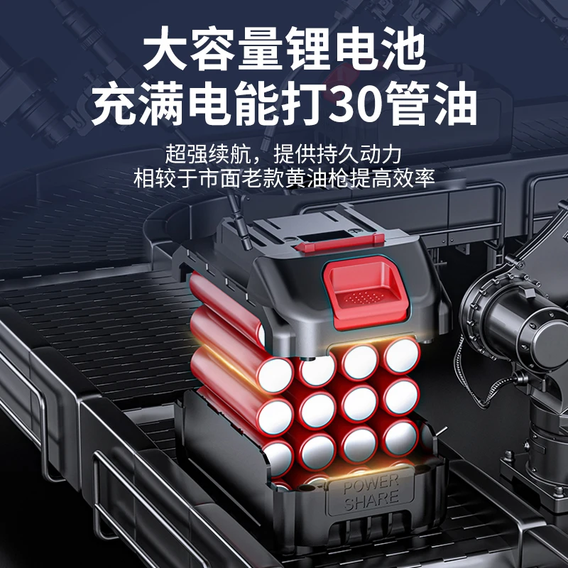 Elektryczny smarownik 24V z ba – Power Tools Caterpillar recenzja i cena