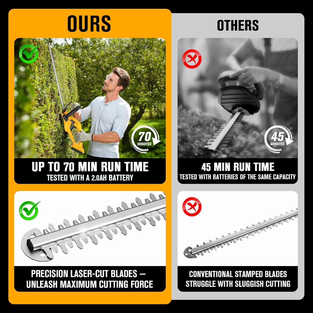 Akumulatorowe nożyce do żywopł – Power Tools Images recenzja i cena