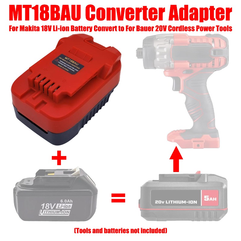 Adapter baterii ALASICKA MT18B – Power Tools Used recenzja i cena
