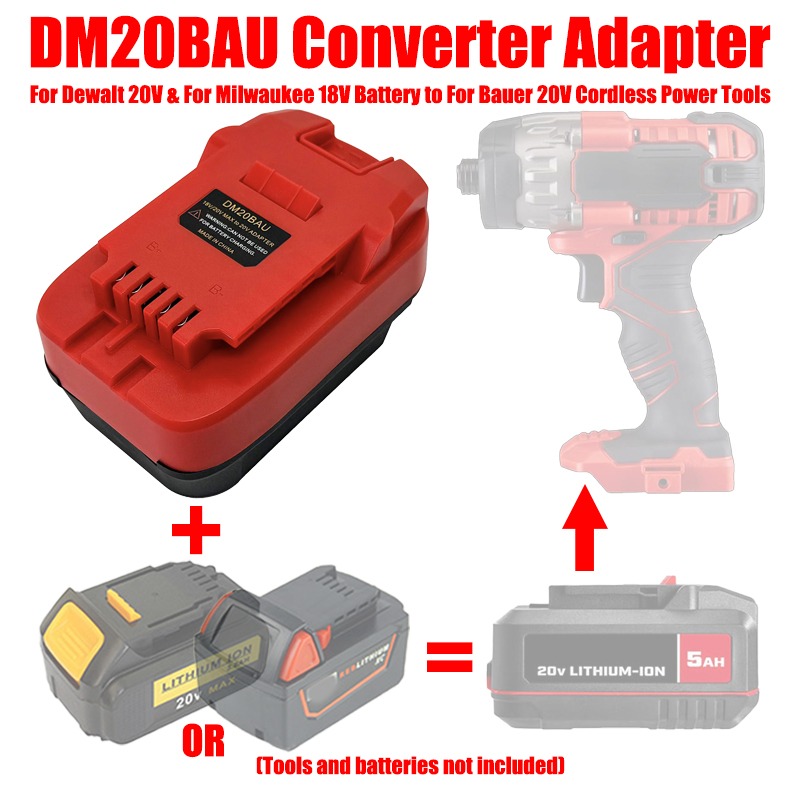 Adapter baterii ALASICKA MT18B – Power Tools Used recenzja i cena
