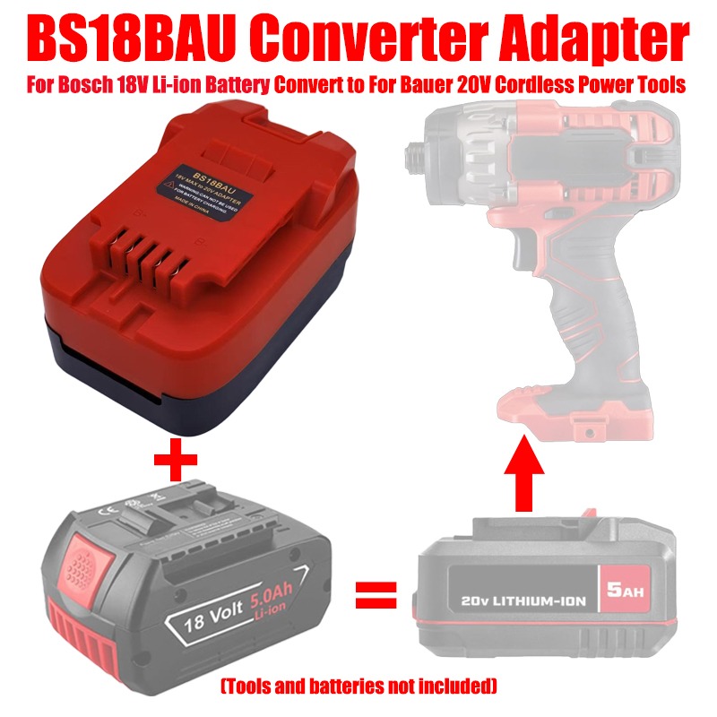Adapter baterii ALASICKA MT18B – Power Tools Used recenzja i cena